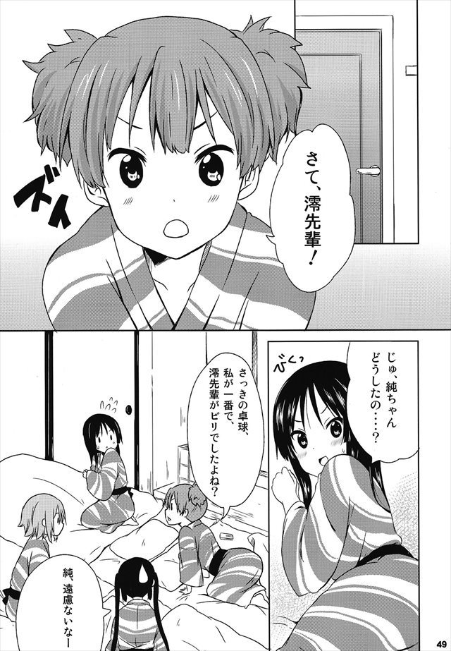 けいおん エロマンガ・同人誌11049