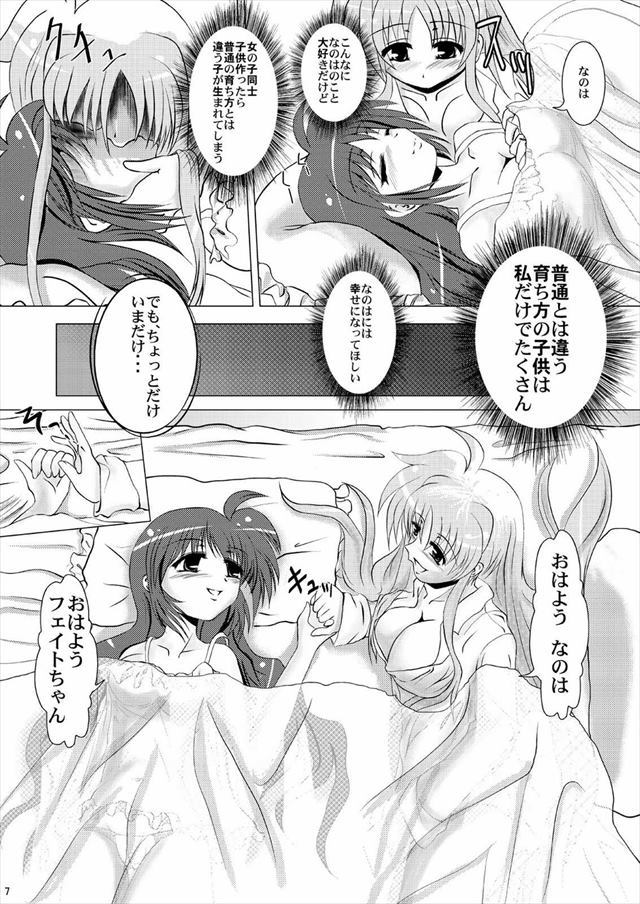 リリカルなのは エロマンガ・同人誌14006