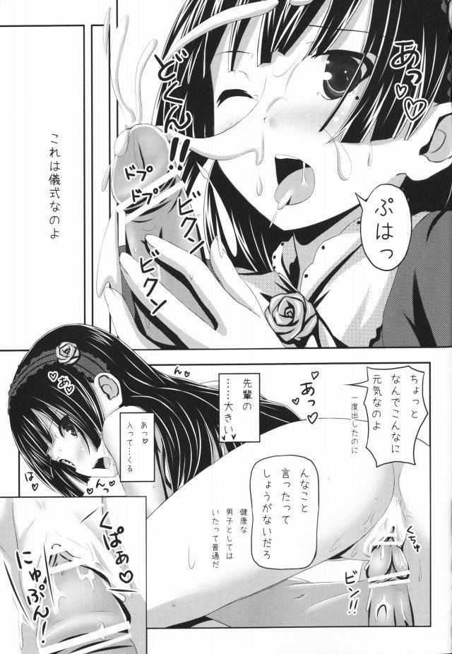 俺妹 エロマンガ・同人誌7028